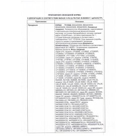 Источник бесперебойного питания CYBERPOWER BS650E, 650 VA (390 W), 8 евророзеток