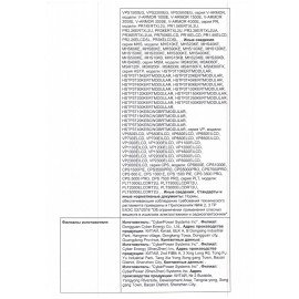 Источник бесперебойного питания CYBERPOWER BS650E, 650 VA (390 W), 8 евророзеток