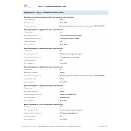 Дрель-шуруповерт сетевая, 320 Вт, 0-450/0-1500 об/мин, MAKITA DF0300