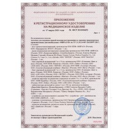 Аптечка первой помощи автомобильная МИРАЛ-Н, футляр полистирол, состав - по приказу № 1080н, ФП 4