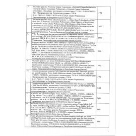 Средство для мытья стекол и зеркал 600 мл, GRASS CLEAN GLASS "Голубая лагуна", 125247