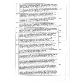 Средство для мытья стекол и зеркал 600 мл, GRASS CLEAN GLASS "Голубая лагуна", 125247