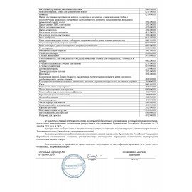 Пазл картонный Premium 4000 элементов АССОРТИ, 1350х960 мм, HATBER