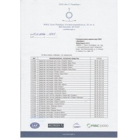 Средство для мытья поверхностей на пищевых производствах Dolphin Imnova Uniprof, 5 л, D050-5