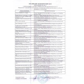 Наушники с микрофоном (гарнитура) DEFENDER TWINS 920, Bluetooth, беспроводные, белые, 63920