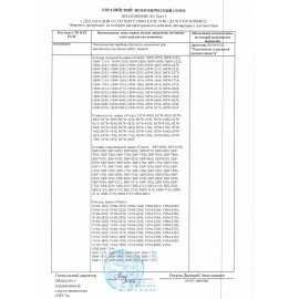 Миксер VIXTER VHM-3300, 700 Вт, 5 скоростей, 3 вида насадок, подставка, графит