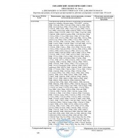 Чайник POLARIS PWK 1715 CGL, 1,7 л, 1850-2200 Вт, закрытый нагревательный элемент, стекло, черный, 48643, PWK 1715 CGL b