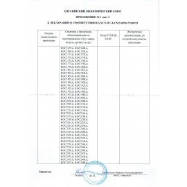 Фонарь налобный КОСМОС, 3 Вт COB, 3 режима, питание 3хAАA (в комплект не входят), KOC-H3WCOBLED