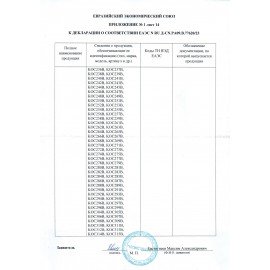 Фонарь налобный КОСМОС, 3 Вт COB, 3 режима, питание 3хAАA (в комплект не входят), KOC-H3WCOBLED