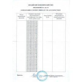 Фонарь налобный КОСМОС, 3 Вт COB, 3 режима, питание 3хAАA (в комплект не входят), KOC-H3WCOBLED