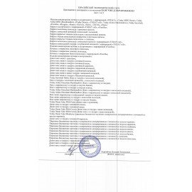 Пирожное TODAY со вкусом тирамису 40 г, ТУРЦИЯ, в шоу-боксе, 1380