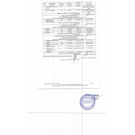 Пирожное TODAY со вкусом тирамису 40 г, ТУРЦИЯ, в шоу-боксе, 1380