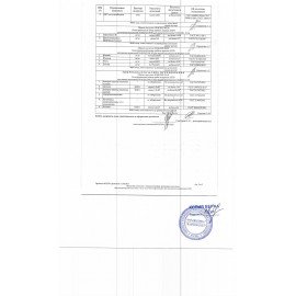 Пирожное TODAY со вкусом тирамису 40 г, ТУРЦИЯ, в шоу-боксе, 1380