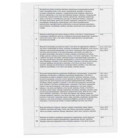 Штопор-открывалка, 2-х рычажный, хромированный, блистер с европодвесом, "Viva", ATTRIBUTE, ATV614, AGV225