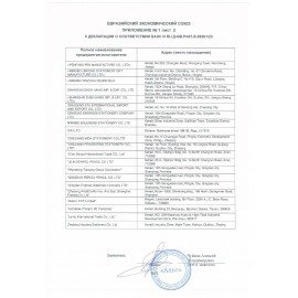 Карандаш механический 0,5 мм, BRUNO VISCONTI "SlimGraphix", металлический корпус, ластик, 21-0031