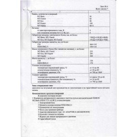 Тонометр OMRON M2 (HEM-7121-ALRU) манжета 22-42 см, автоматический, на плечо, адаптер питания