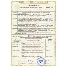 Кондиционер мобильный SHUFT Frigo SFPAC-07 KF/N6, площадь помещения до 18 м2, НС-1597427