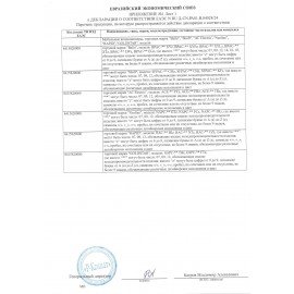 Кондиционер мобильный SHUFT Frigo SFPAC-07 KF/N6, площадь помещения до 18 м2, НС-1597427