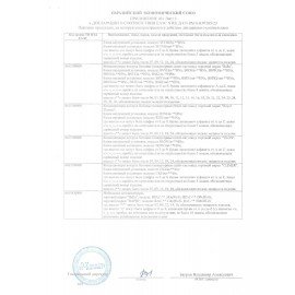 Сплит-система BALLU BSO-18HN8, внешний и внутренний блок, площадь помещения до 52 м2, 2 МЕСТА, НС-1407894