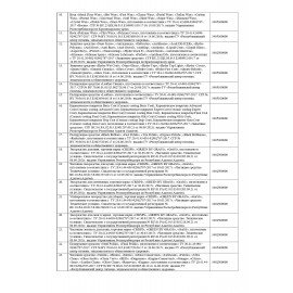 Полироль-очиститель пластика, 600 мл, GRASS POLYROLE MATTE, с ароматом ванили, триггер, 110395