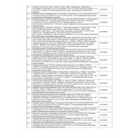 Полироль-очиститель пластика, 600 мл, GRASS POLYROLE MATTE, с ароматом ванили, триггер, 110395