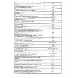 Брелок-подвеска акриловый, 4х3 см, АССОРТИ