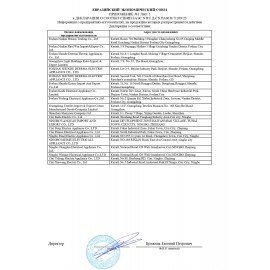 Вентилятор 3 в 1, напольный/настольный/настенный, 3 режима, CENTEK CT-5020 Blue, d=43 см, 40 Вт, синий