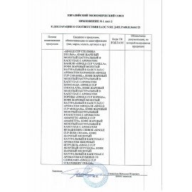 Кофе в капсулах 100 порций "Aroma 5 вкусов" для кофемашин Nespresso, SINGLE CUP