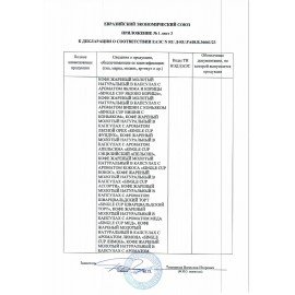 Кофе в капсулах 100 порций "Aroma 5 вкусов" для кофемашин Nespresso, SINGLE CUP