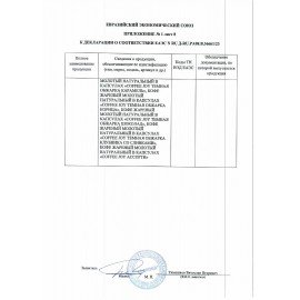 Кофе в капсулах 100 порций "Aroma 5 вкусов" для кофемашин Nespresso, SINGLE CUP