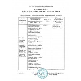 Конфеты-грильяж в шоколаде "Shoco Rolls" с арахисом, изюмом, цукатами, апельсином и медом, 135 г, БЕРЕСТОВ А.С., УТ-00031671