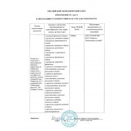 Конфеты-грильяж в шоколаде "Shoco Rolls" с арахисом, изюмом, цукатами, апельсином и медом, 135 г, БЕРЕСТОВ А.С., УТ-00031671