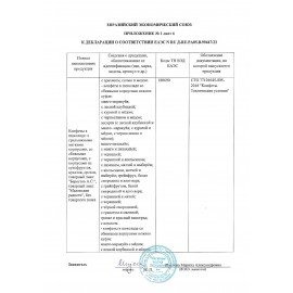 Конфеты-грильяж в шоколаде "Shoco Rolls" с арахисом, изюмом, цукатами, апельсином и медом, 135 г, БЕРЕСТОВ А.С., УТ-00031671