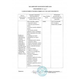 Конфеты-грильяж в шоколаде "Shoco Rolls" с арахисом, изюмом, цукатами, апельсином и медом, 135 г, БЕРЕСТОВ А.С., УТ-00031671