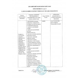 Конфеты-грильяж в шоколаде "Shoco Rolls" с арахисом, изюмом, цукатами, апельсином и медом, 135 г, БЕРЕСТОВ А.С., УТ-00031671