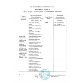 Конфеты-грильяж в шоколаде "Shoco Rolls" с арахисом, изюмом, цукатами, апельсином и медом, 135 г, БЕРЕСТОВ А.С., УТ-00031671