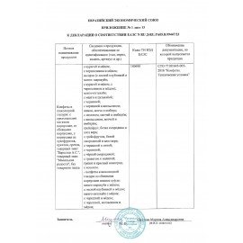 Конфеты-грильяж в шоколаде "Shoco Rolls" с арахисом, изюмом, цукатами, апельсином и медом, 135 г, БЕРЕСТОВ А.С., УТ-00031671