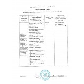 Конфеты-грильяж в шоколаде "Shoco Rolls" с арахисом, изюмом, цукатами, апельсином и медом, 135 г, БЕРЕСТОВ А.С., УТ-00031671