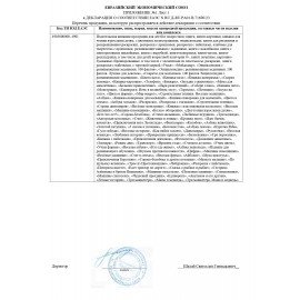 Книга с пластиковыми колесами 220х160 мм, 10 страниц, АССОРТИ, УМКА