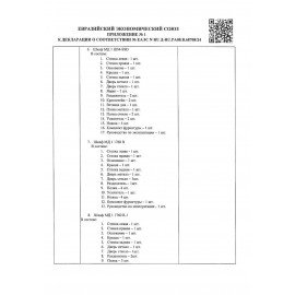 Шкаф медицинский хозяйственный HILFE "МД 1 ШМ-SS" 1900х500х500 мм, белый, S26199301509
