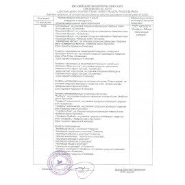 Конфеты шоколадные ФАБРИКА ИМ. КРУПСКОЙ "Особый трюфель", обсыпанный какао, 1000 г, пакет, 40585