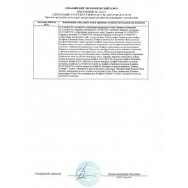 Мармелад жевательный "Кубики Манго" FLAVIMENTO, 320 г, в индивидуальной упаковке, пластиковая банка, УТ-00002447