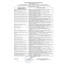 Блендер погружной CENTEK CT-1344, 600 Вт, 2 скорости, 1 насадка, стакан, белый