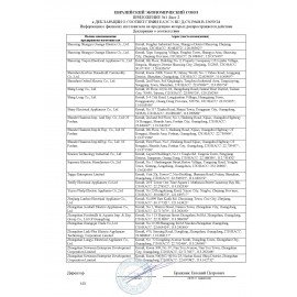 Мясорубка CENTEK CT-1624, 2000 Вт, производительность 2 кг/мин, 4 насадки, реверс, черный