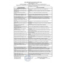 Тостер CENTEK CT-1420, 750 Вт, 2 тоста, 7 режимов, пластик, белый