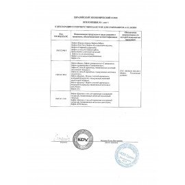 Вафли ЯШКИНО "Глазированные с орешками" с начинкой из какао и дробленого фундука, 200 г, ЯВ218