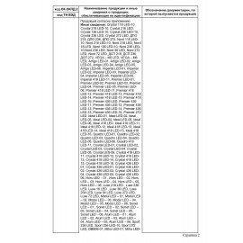Светильник для спортивных залов, с решеткой, светодиодный, КСЕНОН Sport 236LED, 1290 мм, 36 Вт, 3200 Лм, 13236113
