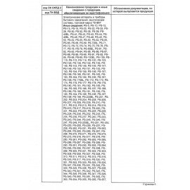 Колонка портативная SVEN PS-950, 160 Вт, TWS, Bluetooth, FM, USB, microSD, LED-дисплей, черная, SV-022396