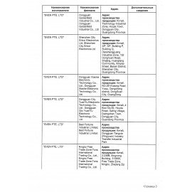 Колонка портативная SVEN PS-950, 160 Вт, TWS, Bluetooth, FM, USB, microSD, LED-дисплей, черная, SV-022396