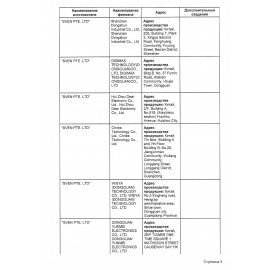Колонка портативная SVEN PS-950, 160 Вт, TWS, Bluetooth, FM, USB, microSD, LED-дисплей, черная, SV-022396